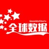 香港数据🔎 空号检测