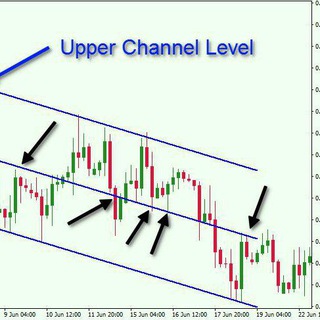 leverhood Trading