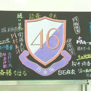 乃木坂46 卒業メンバー SNS